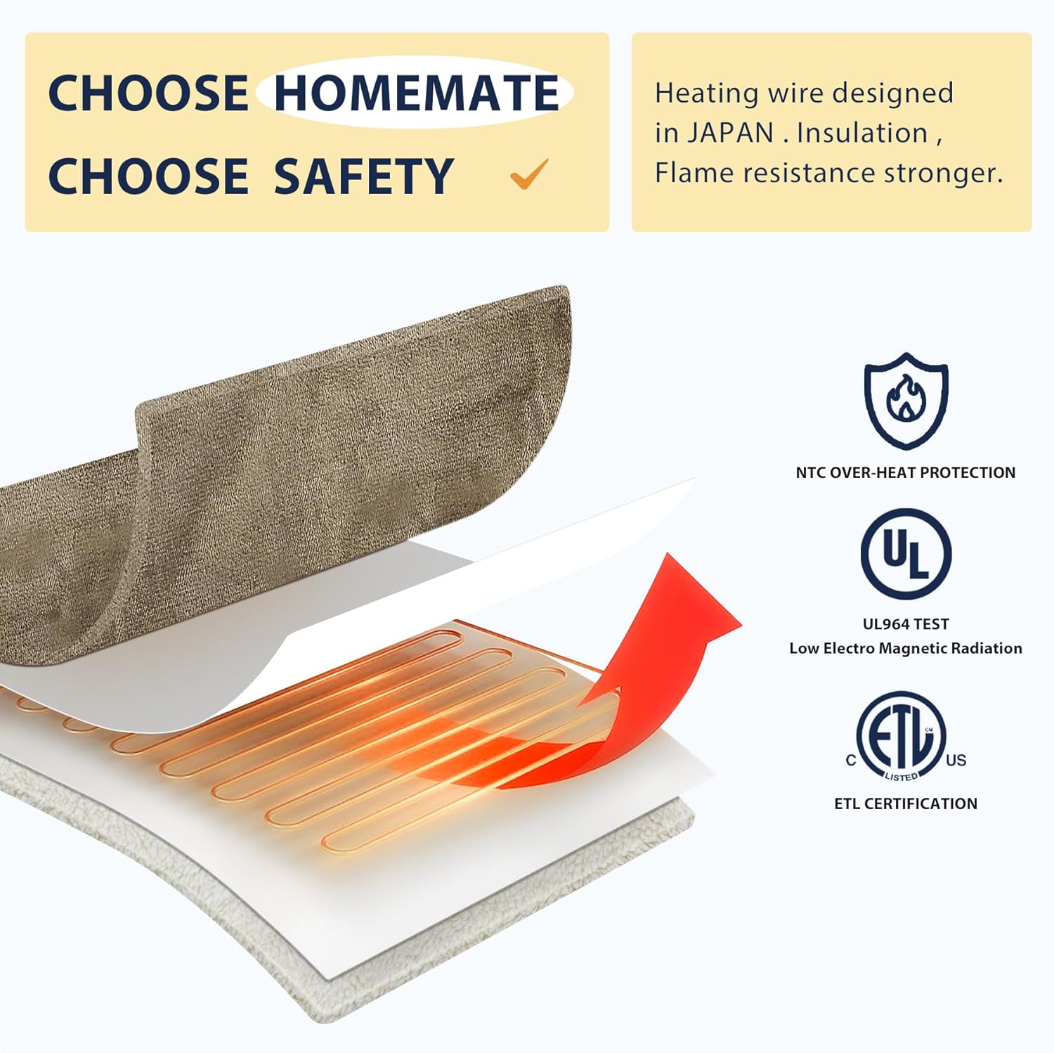 Homemate Heated Blanket Electric Throw - 50