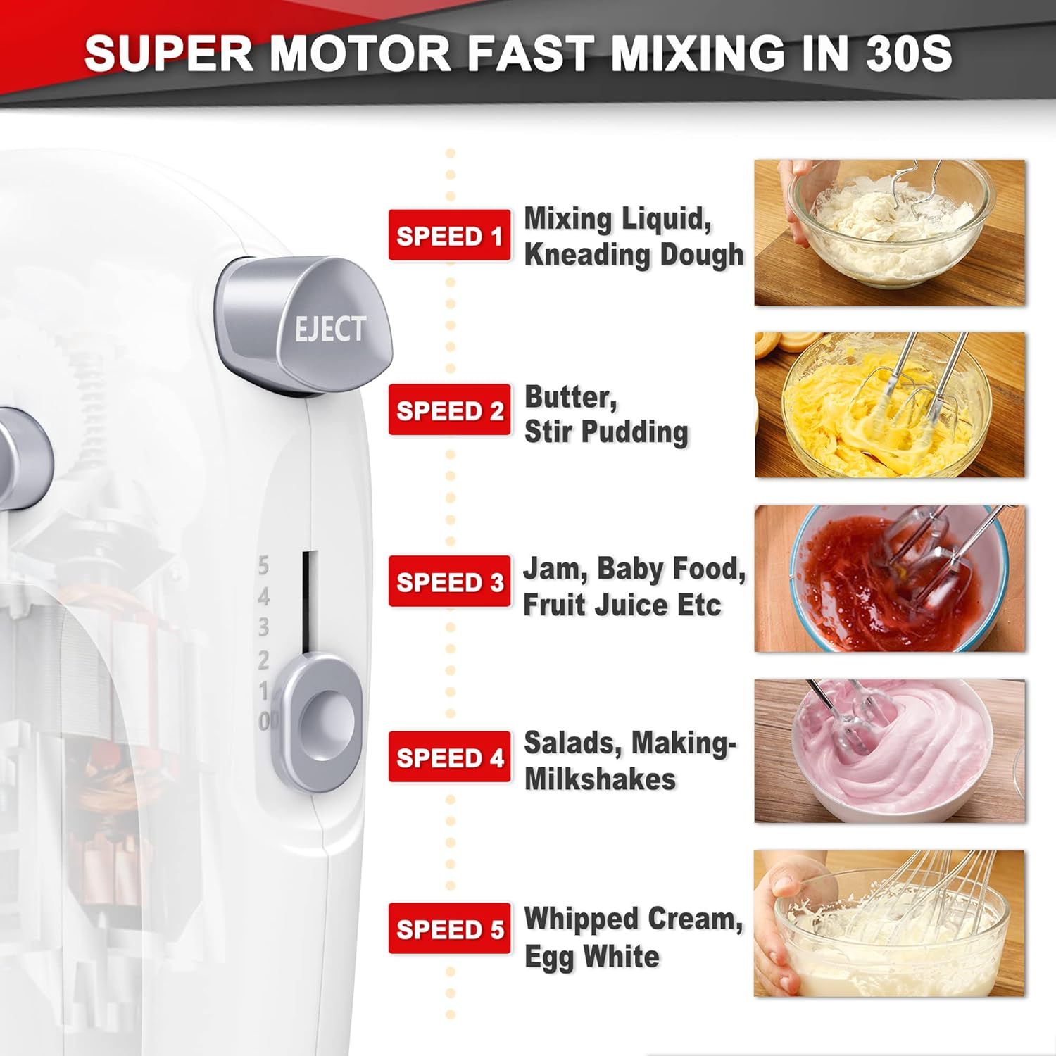 Lord Eagle Hand Mixer Electric, 400W Power handheld Mixer for Baking Cake Egg Cream Food Beater, Turbo Boost/Self-Control Speed + 5 Speed + Eject Button + 5 Stainless Steel Accessories (White)