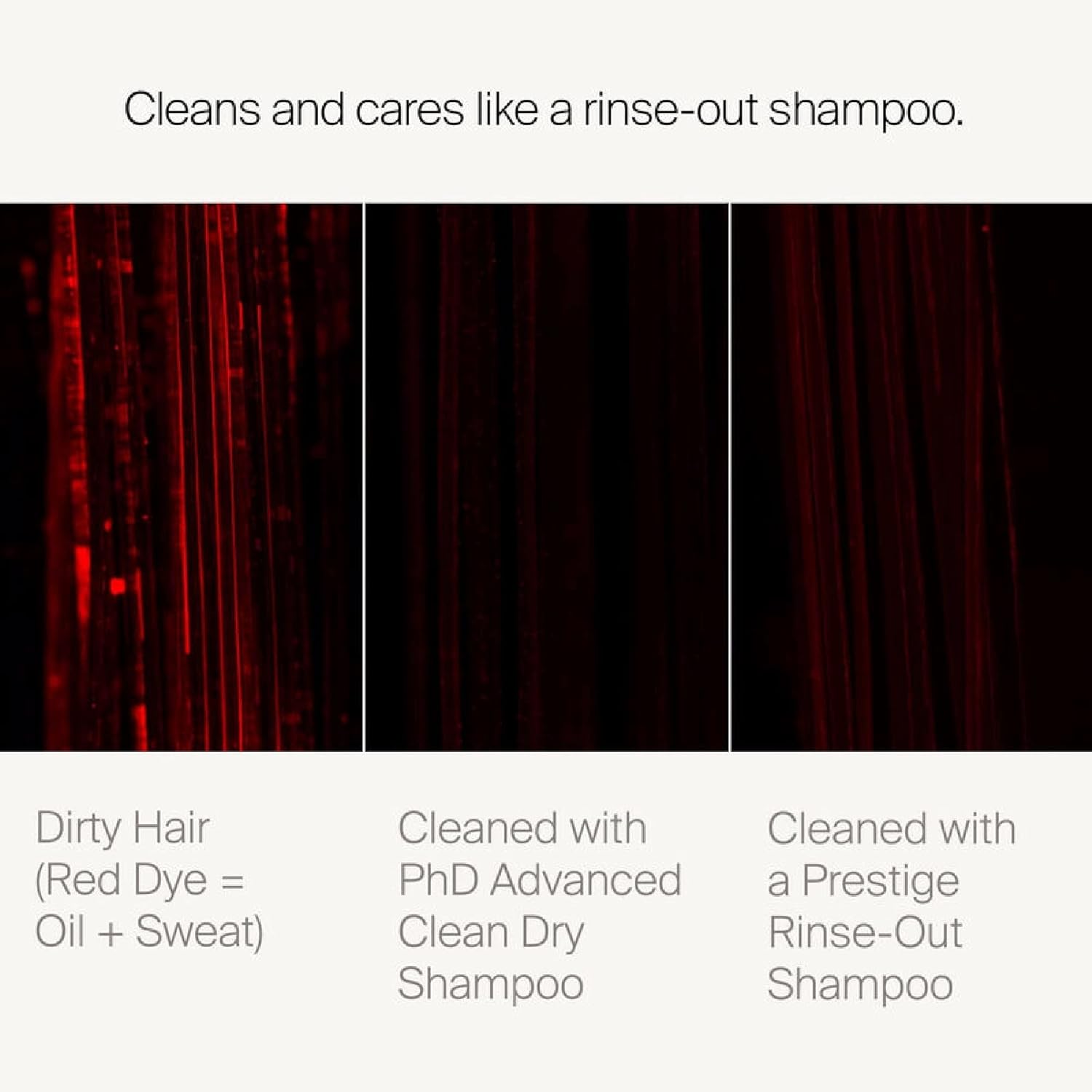 Living proof Dry Shampoo, Perfect hair Day Advanced Clean, Dry Shampoo for Women and Men