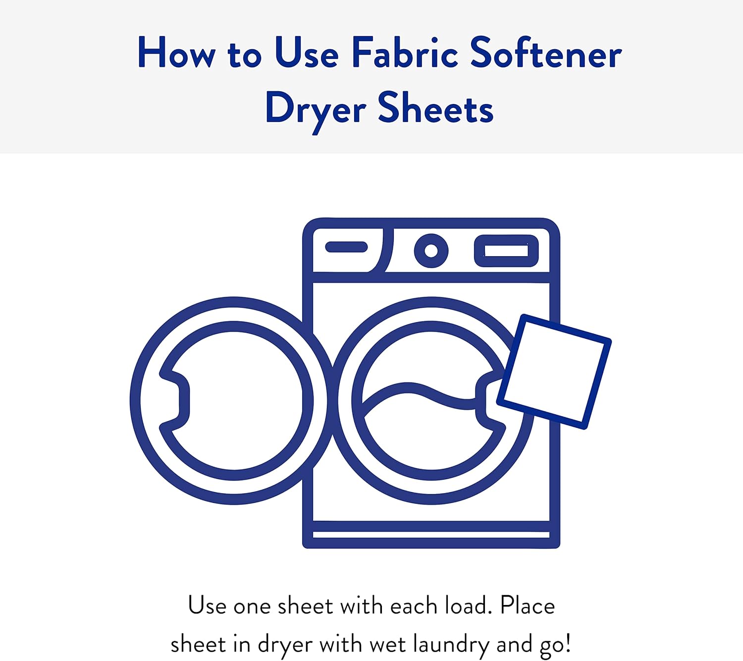 The Clean People Fabric Softener Sheets - Dryer Sheets - Softens & Removes Static Cling - Vegan Laundry Softener With Essential Oils - Fresh Scent, 120 Pack