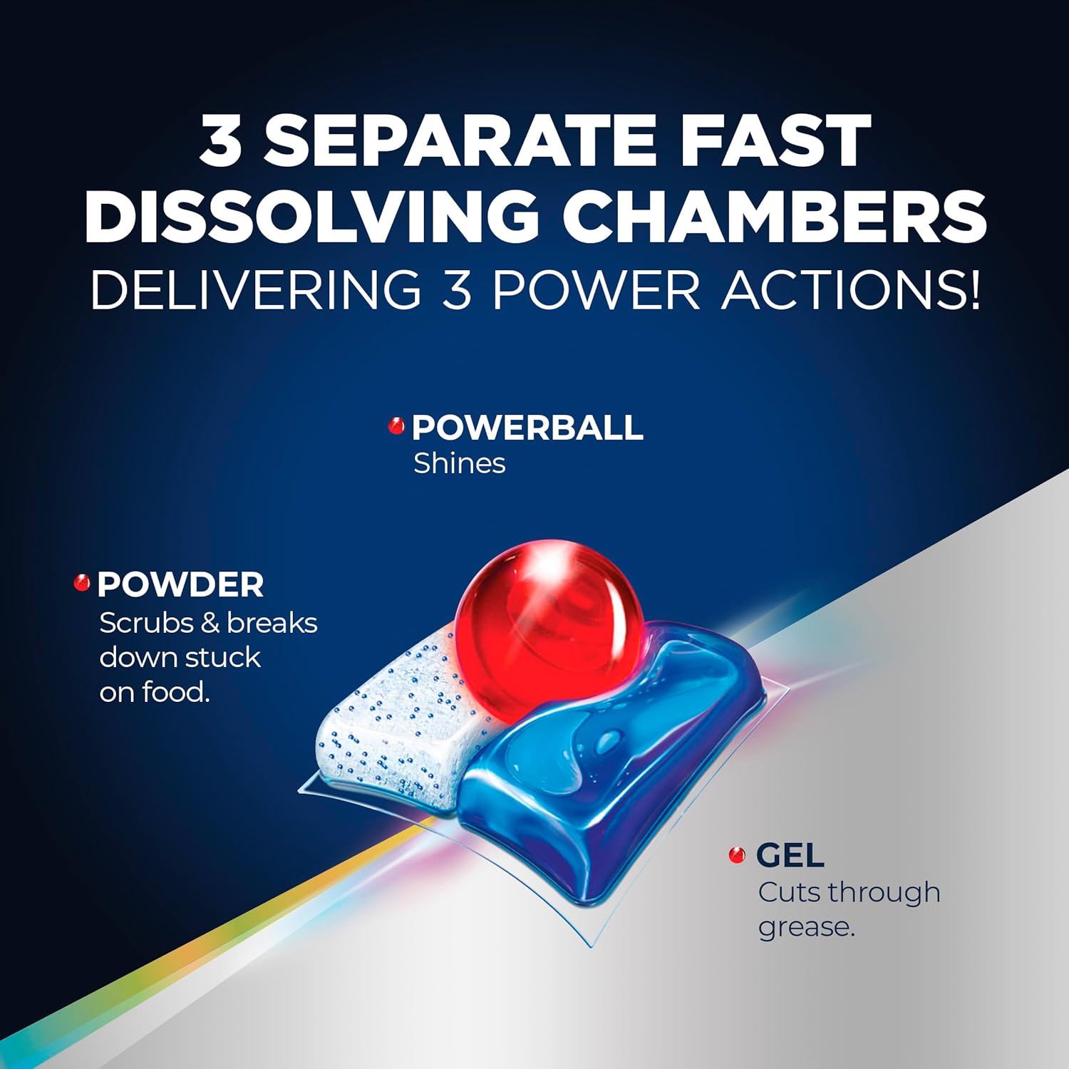 FINISH Quantum Powerball, Dishwasher Pods, Dishwasher Detergent Liquid, Dishwasher Soap, Advanced Clean & Shine, 84ct Dishwasher Tablets