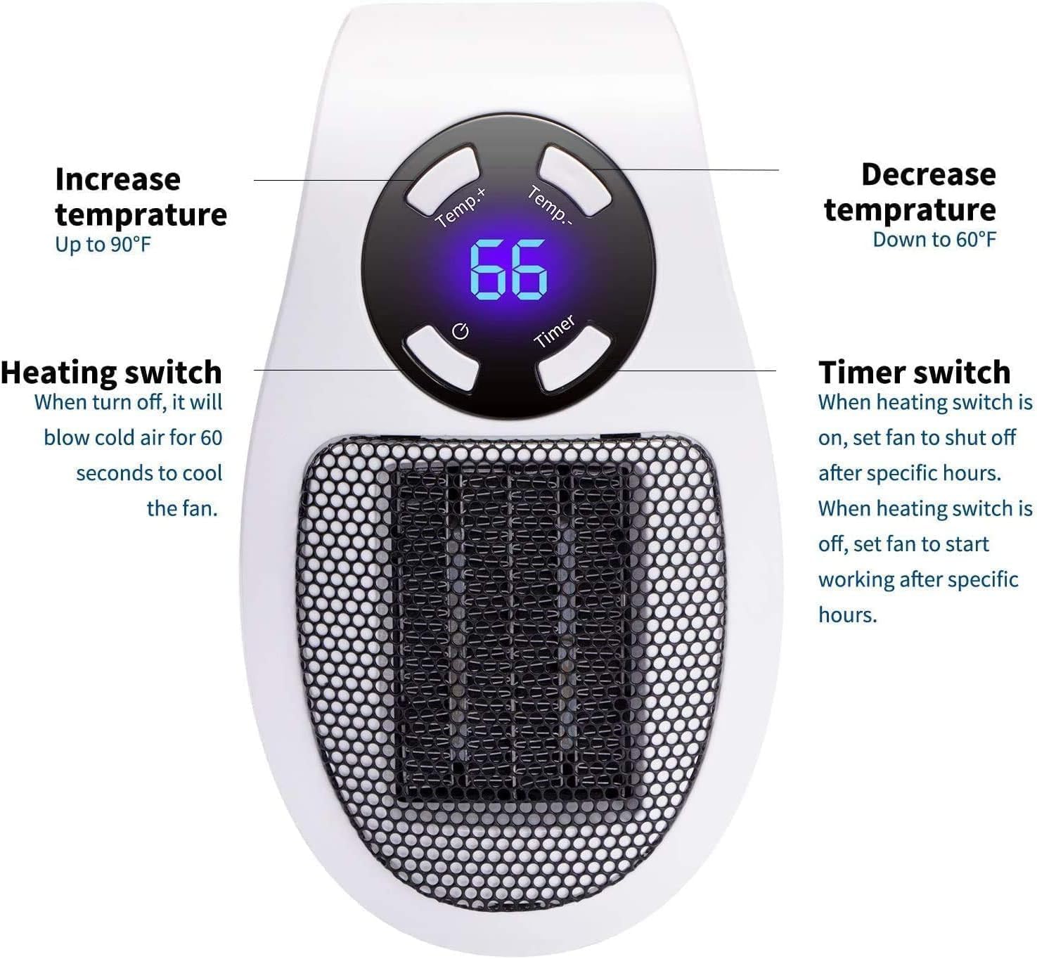 350W&450W Space Heater, Remote Wall Outlet Electric Space Heater as Seen on TV with Adjustable Thermostat and Timer and Led Display, Compact for Office Dorm Room