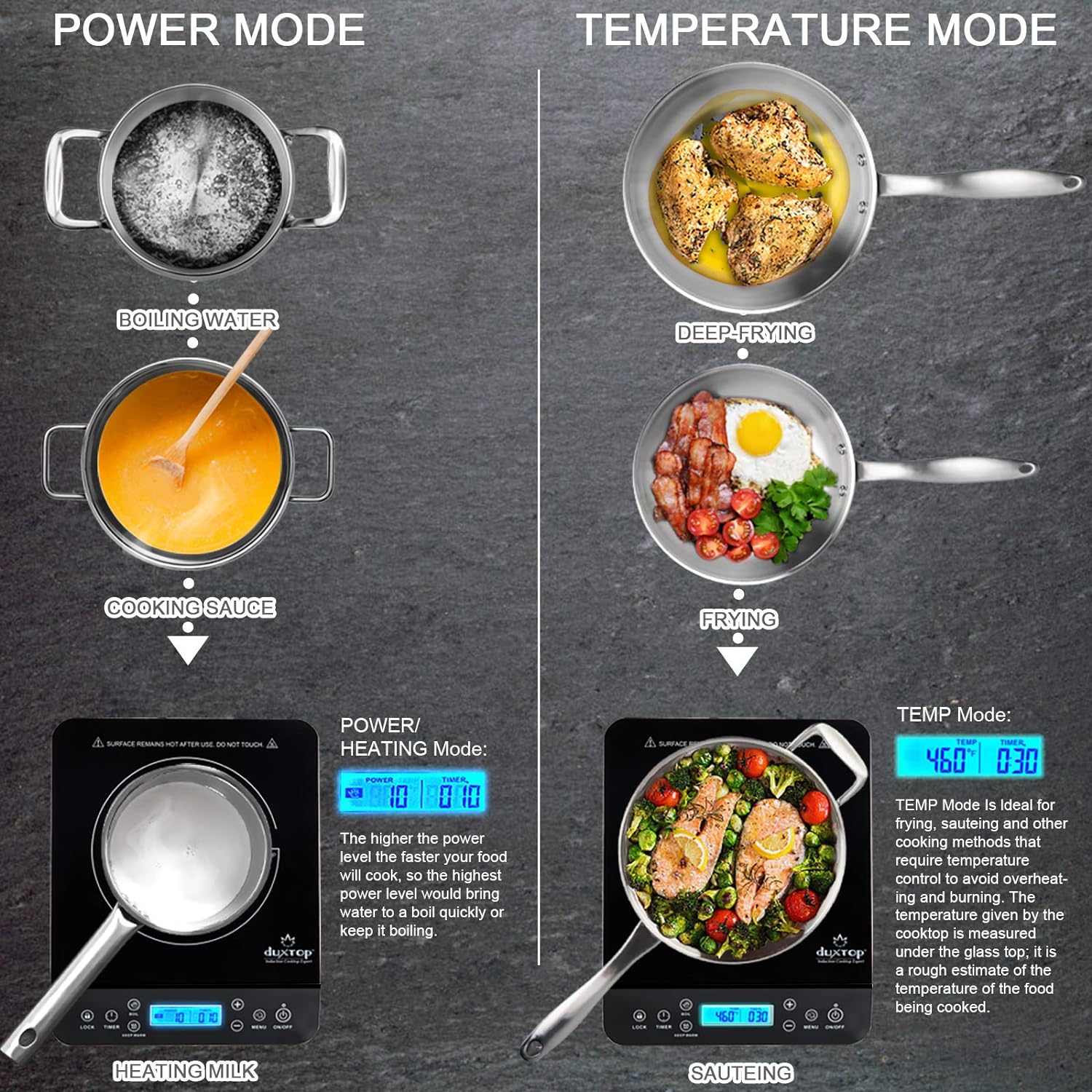 Duxtop Portable Induction Cooktop, Countertop Burner Induction Hot Plate with LCD Sensor Touch 1800 Watts, Silver 9600LS/BT-200DZ