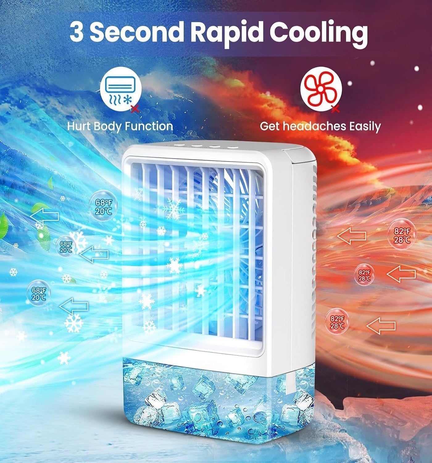 Mini Air Conditioner Small AC Portable Air Conditioners with 1500ml spray/hour 3 Speed Wind & 7 Colorful LED Light Cool Mist &Timer Evaporative Air Cooler for Bedroom/Home/Office