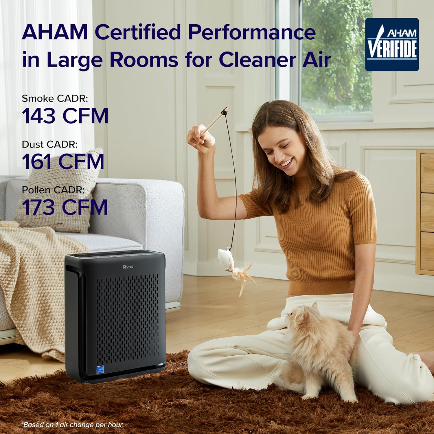 LEVOIT Air Purifier for Home Large Room Up to 1074Ft² with Air Quality Monitor, AHAM VERIFIDE, Smart WiFi, Washable Pre-Filter, HEPA Sleep Mode for Pets, Allergies, Dust, Pollen, Vital 100S-P, White