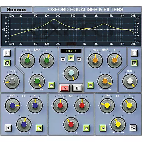 Sonnox Elite Bundle (Native) Software Download - musicians--Friend