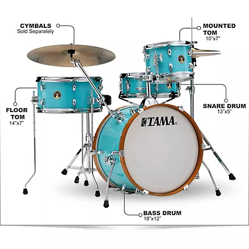 TAMA Club-JAM 4-Piece Shell Pack Aqua Blue - musicians--Friend