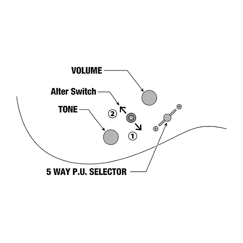 Ibanez SML721 S Axe Design Lab Multi-Scale Electric Guitar Midnight Arctic Ocean Matte - musicians--Friend