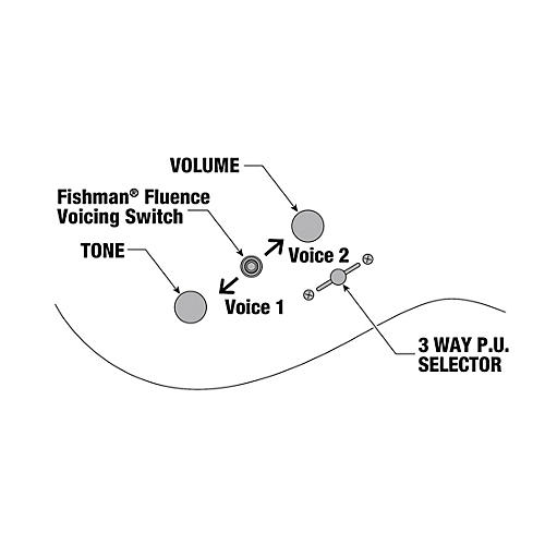 Ibanez Prestige RGR5130 6-String Electric Guitar Khaki Metallic - musicians--Friend