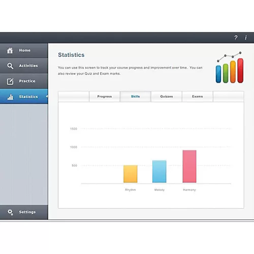 eMedia Music Theory Tutor Lab Pack for 5 Computers - musicians--Friend