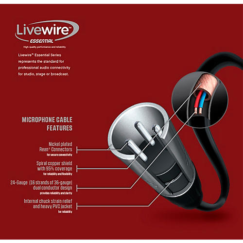 Mackie ProFX10v3+ Content Creator Bundle With AT2040 Microphone and ATH-M20X Headphones - musicians--Friend
