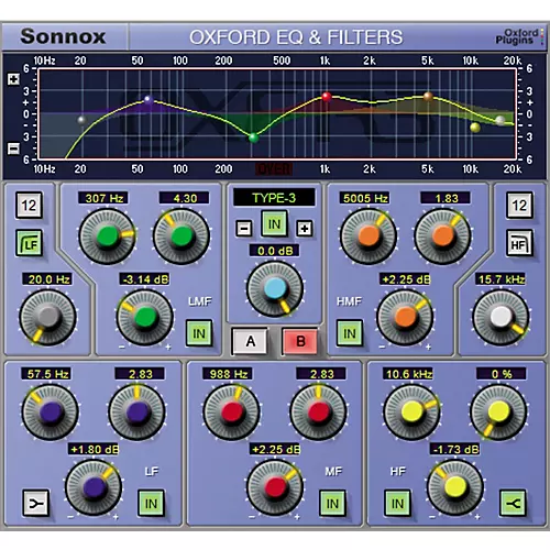 Sonnox Elite Bundle (Native) Software Download - musicians--Friend