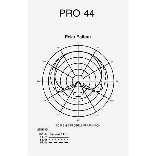 Audio-Technica Pro 44 Propoint Cardioid Condenser Boundary Microphone - musicians--Friend