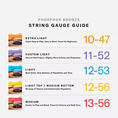 D'Addario EJ18 PB Heavy Acoustic Guitar Strings Set - musicians--Friend