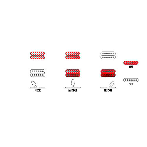 Ibanez Prestige RGR5130 6-String Electric Guitar Khaki Metallic - musicians--Friend