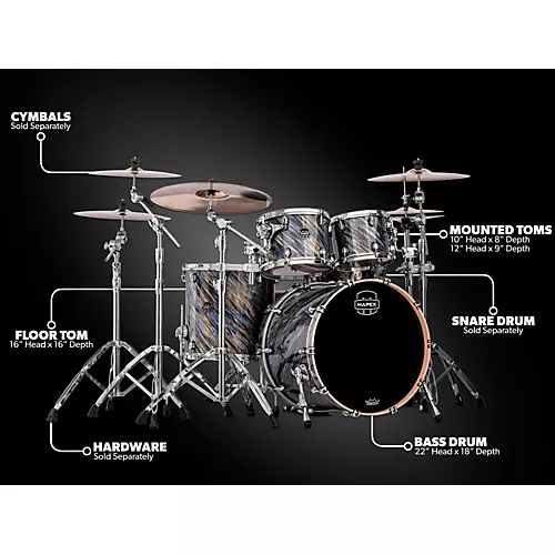 Open-Box Mapex Saturn V 4-Piece Rock Shell Pack Condition 1 - Mint Marine Spiral Custom Wrap - musicians--Friend