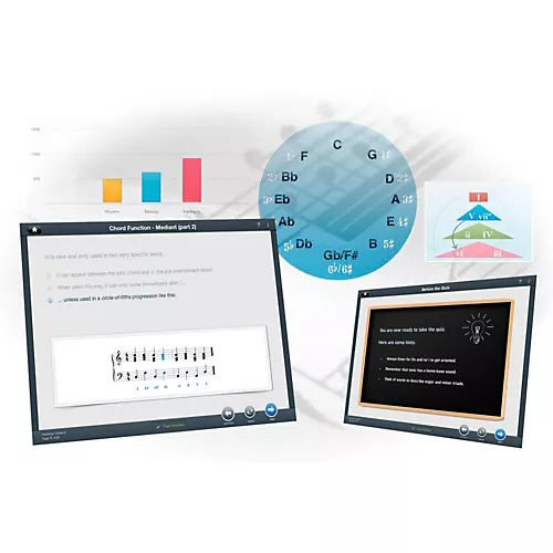 eMedia Music Theory Tutor Lab Pack for 5 Computers - musicians--Friend