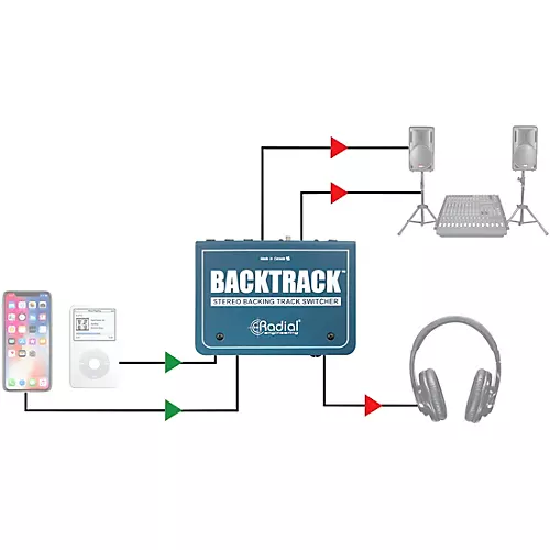 Radial Engineering Backtrack, Stereo Audio Switcher - musicians--Friend