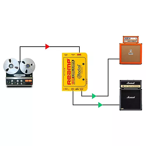 Radial Engineering X-Amp Active Reamplifier - musicians--Friend