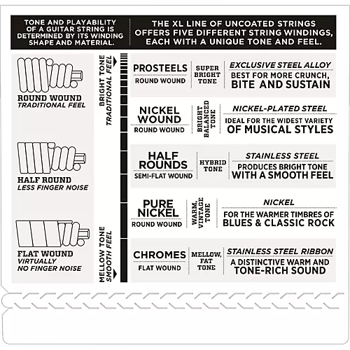D'Addario EXL170-5SL Regular Light Nickel Wound Super Long Scale 5-String Bass Strings - musicians--Friend
