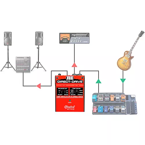 Radial Engineering JDX Direct-Drive Amp Simulator and DI Box Guitar Effects - musicians--Friend