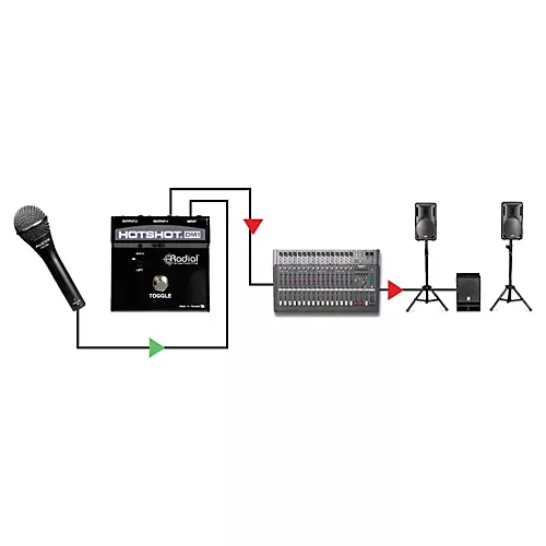 Radial Engineering HotShot DM1 Microphone Signal Muting Footswitch - musicians--Friend