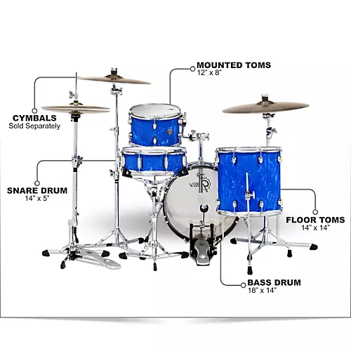 Gretsch Drums Catalina Club Jazz 4-Piece Shell Pack With 18