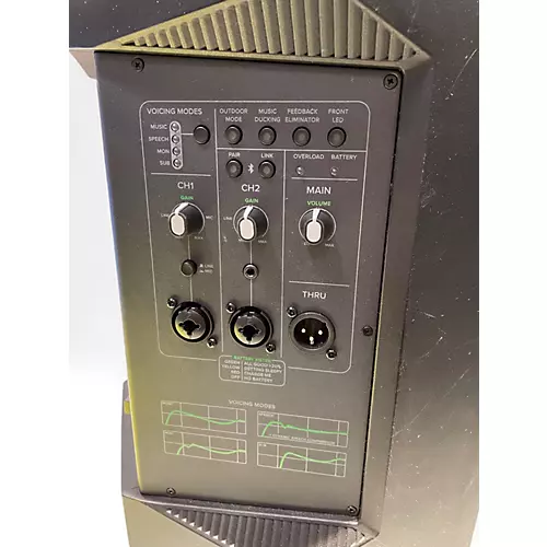 Used Mackie THUMP GO Powered Speaker - musicians--Friend