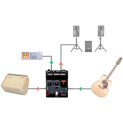 Radial Engineering AC-Driver Acoustic Instrument Preamp - musicians--Friend