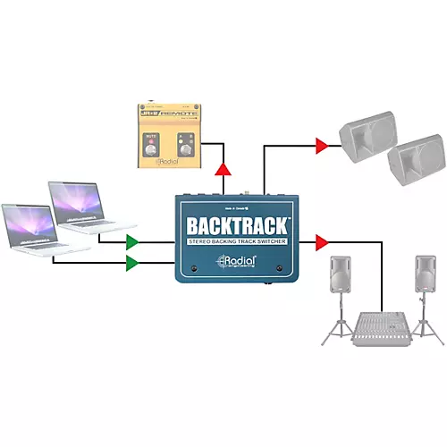 Radial Engineering Backtrack, Stereo Audio Switcher - musicians--Friend