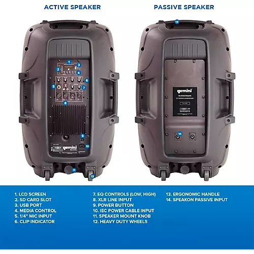 Gemini PA-SYS15 Complete Dual Speaker PA Package - musicians--Friend
