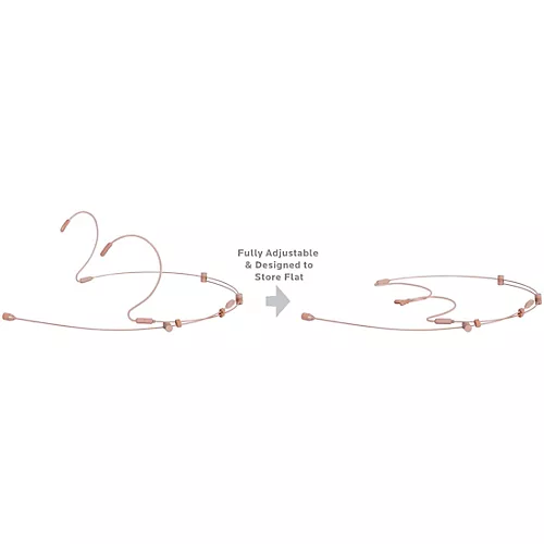 Galaxy Audio HSM4F Economical Dual Ear Fully Adjustable Headset Microphone With CH Connector - musicians--Friend