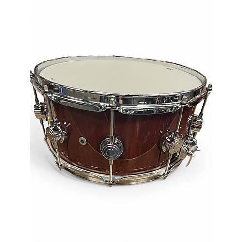 Used DW 14in COLLECTORS PURPLE HEART NATURAL PURPLE HEART Drum NATURAL PURPLE HEART 33 - musicians--Friend