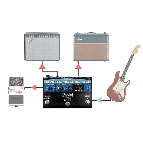 Radial Engineering Switchbone V2 ABY/C Amp Selector and Booster Pedal - musicians--Friend