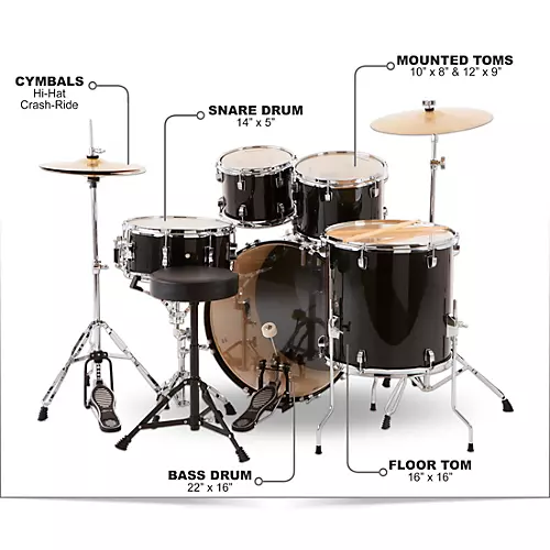 Ludwig BackBeat Complete 5-Piece Drum Set With Hardware and Cymbals Metallic Purple Mist - musicians--Friend