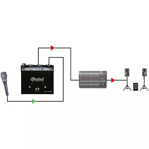 Radial Engineering HotShot 48V Condenser Microphone Switcher - musicians--Friend