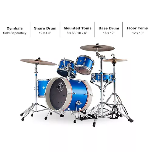 Dixon Jet Set Plus 5-Piece Shell Pack Sub Zero White - musicians--Friend