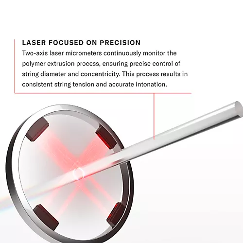 D'Addario EJ44 Pro-Arte SP Extra Hard Classical Guitar Strings Set