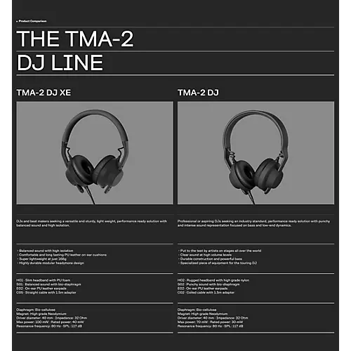 AIAIAI TMA-2 DJ Headphones Black