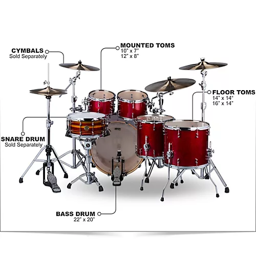 ddrum Dios 5-Piece Shell Pack Black Satin