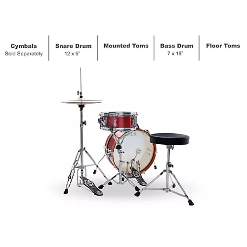 TAMA Club-JAM Mini 2-Piece Shell Pack With 18