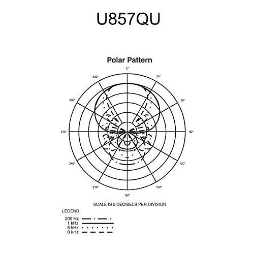 Audio-Technica U857QU UniPoint UniLine Condenser Quick Mount Gooseneck Microphone
