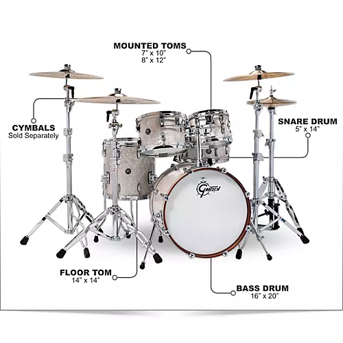 Gretsch Drums Renown 5-Piece Shell Pack with 20