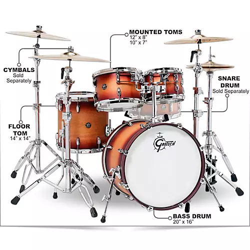 Gretsch Drums Renown 4-Piece Shell Pack With 20