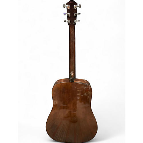 Used Johnson JG624N Natural Acoustic Guitar Natural