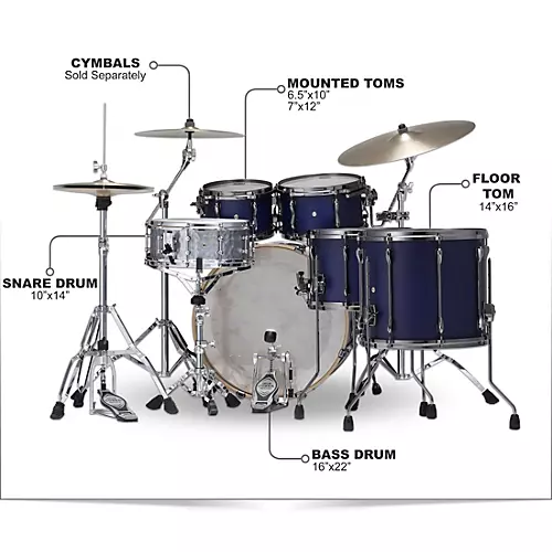 Open-Box TAMA Superstar Hyper-Drive Duo 5-Piece Shell Pack Condition 1 - Mint Satin Blue Vertical Stripe