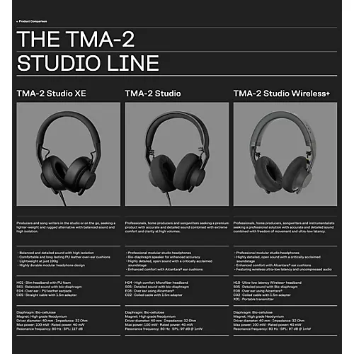 AIAIAI TMA-2 Studio Wireless+ Headphone Black
