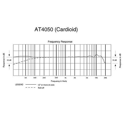 Audio-Technica AT4050 Multi-Pattern Condenser Microphone