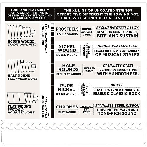 D'Addario ECB80SL Chromes Flat Wound Super Soft/Long Bass Strings