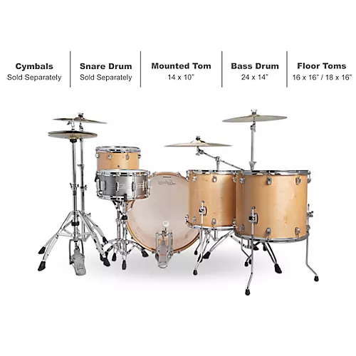 Ludwig Centennial Zep 4-Piece Shell Pack Red Sparkle